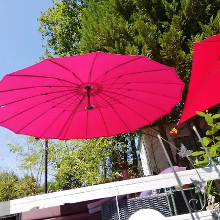 Mobil Sous Le Soleil